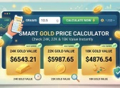 Smart gold price calculator: check 24k, 22k & 18k value inst..