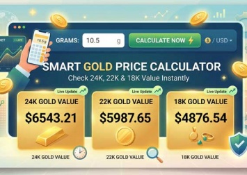 Smart gold price calculator: check 24k, 22k &..