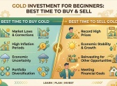 Gold investment for beginners: best time to buy & sellgold i..