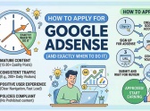 How to apply for google adsense (and exactly when to do it)h..