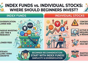 Index funds vs. individual stocks: where shoul..
